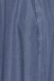 Skye Blue Denim